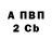 Альфа ПВП Crystall Vladimir Thebestik